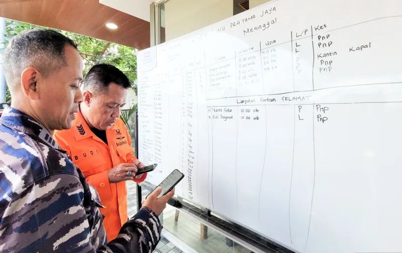 Polisi Ungkap Data Korban Kecelakaan KMP Tunu Pratama Jaya Polisi Ungkap Data Korban Kecelakaan KMP Tunu Pratama Jaya