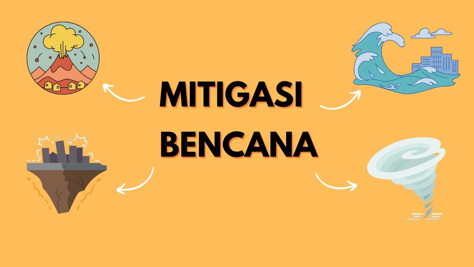 Kurangi Risiko Bencana, Pelajaran Mitigasi Bencana Disaranka Kurangi Risiko Bencana, Pelajaran Mitigasi Bencana Disaranka